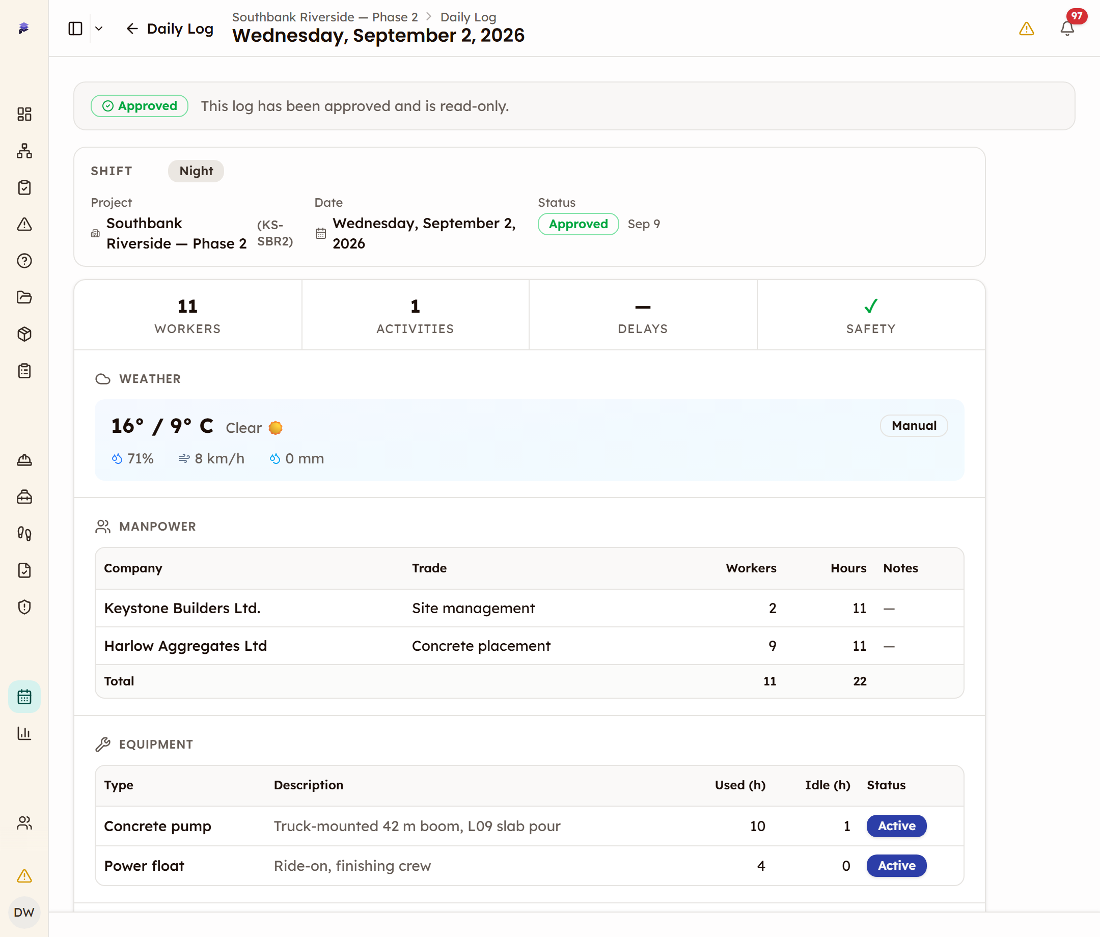 PleoStack daily log for one shift showing weather, manpower and equipment