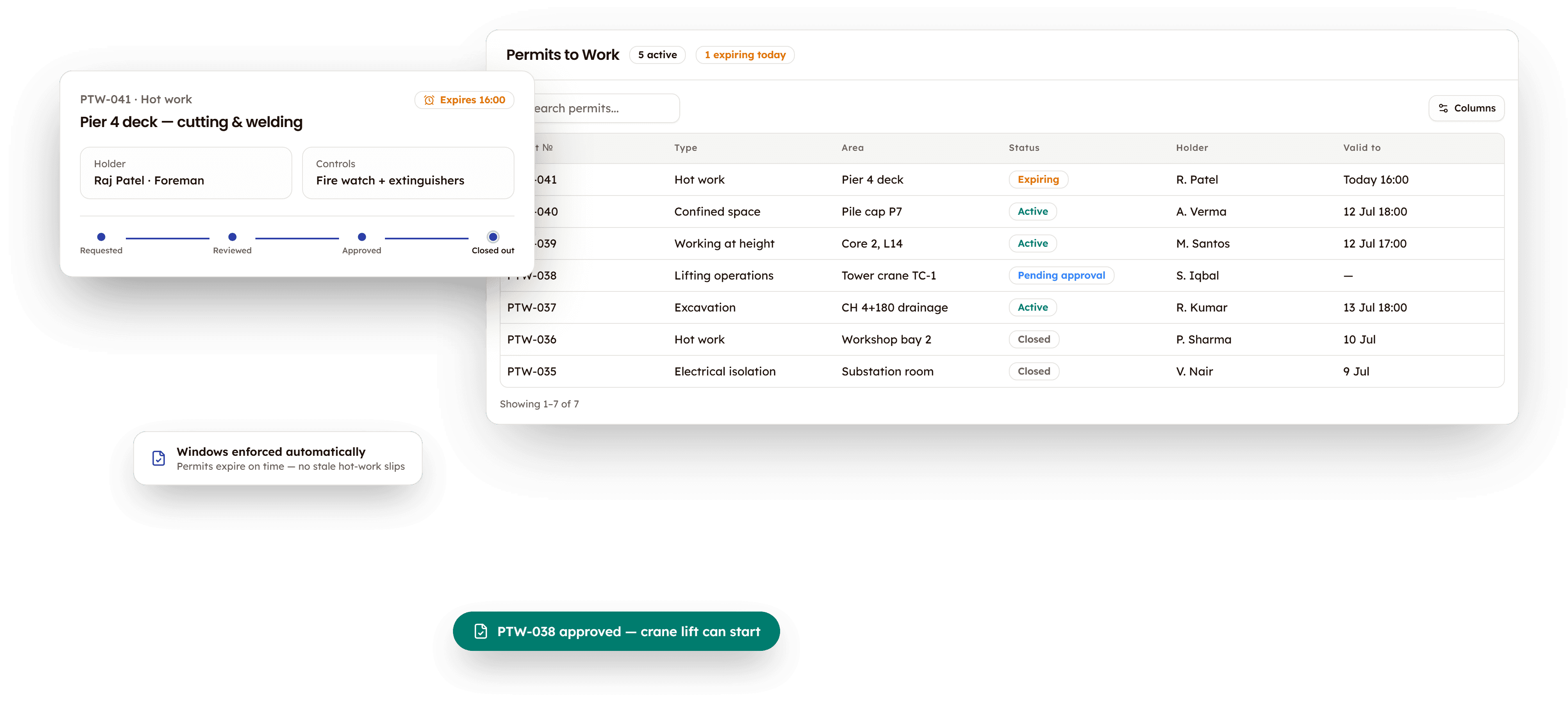 PleoStack Permits register showing live permit statuses and approval workflow