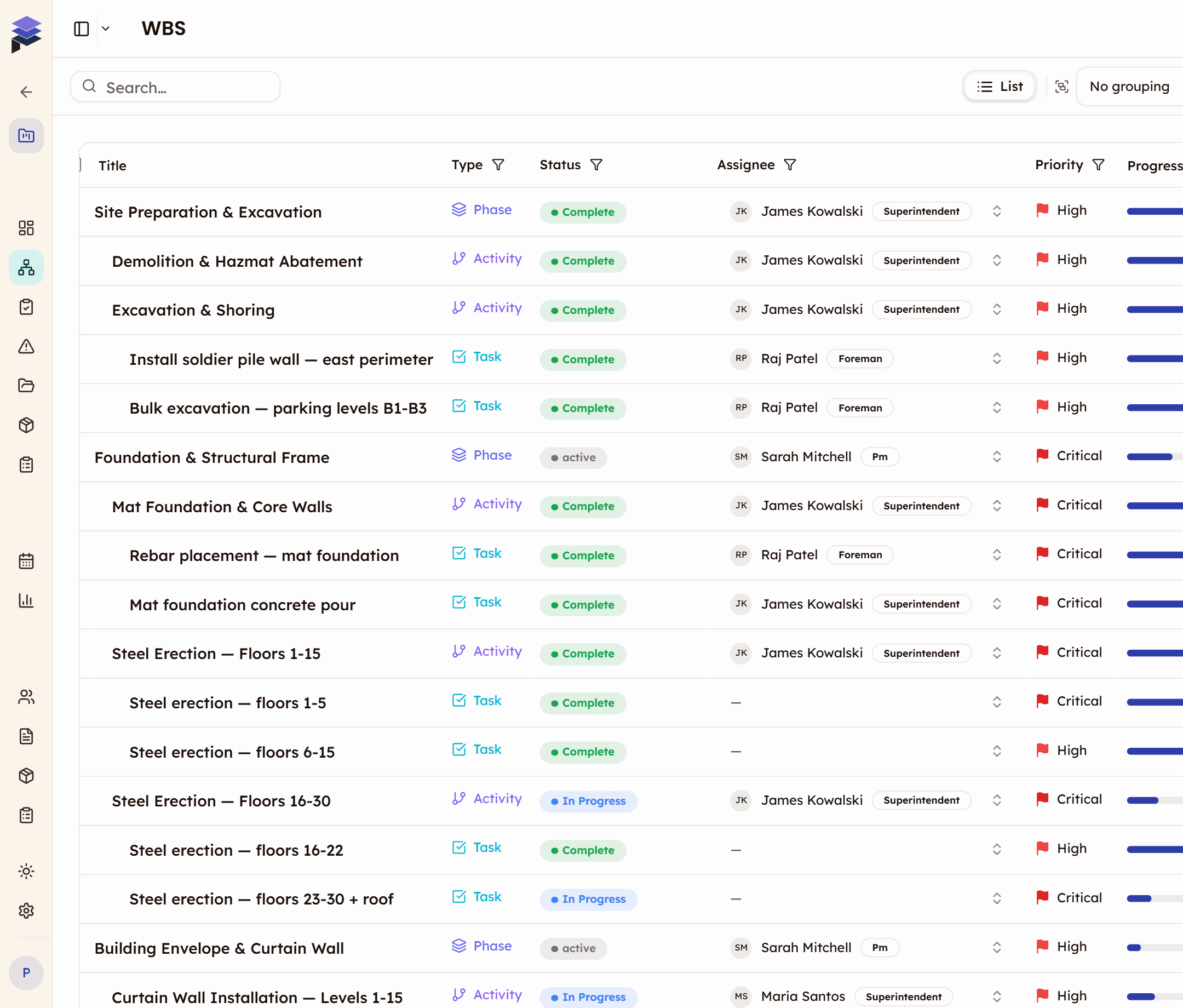 PleoStack WBS interface showing hierarchical task management with inline editing