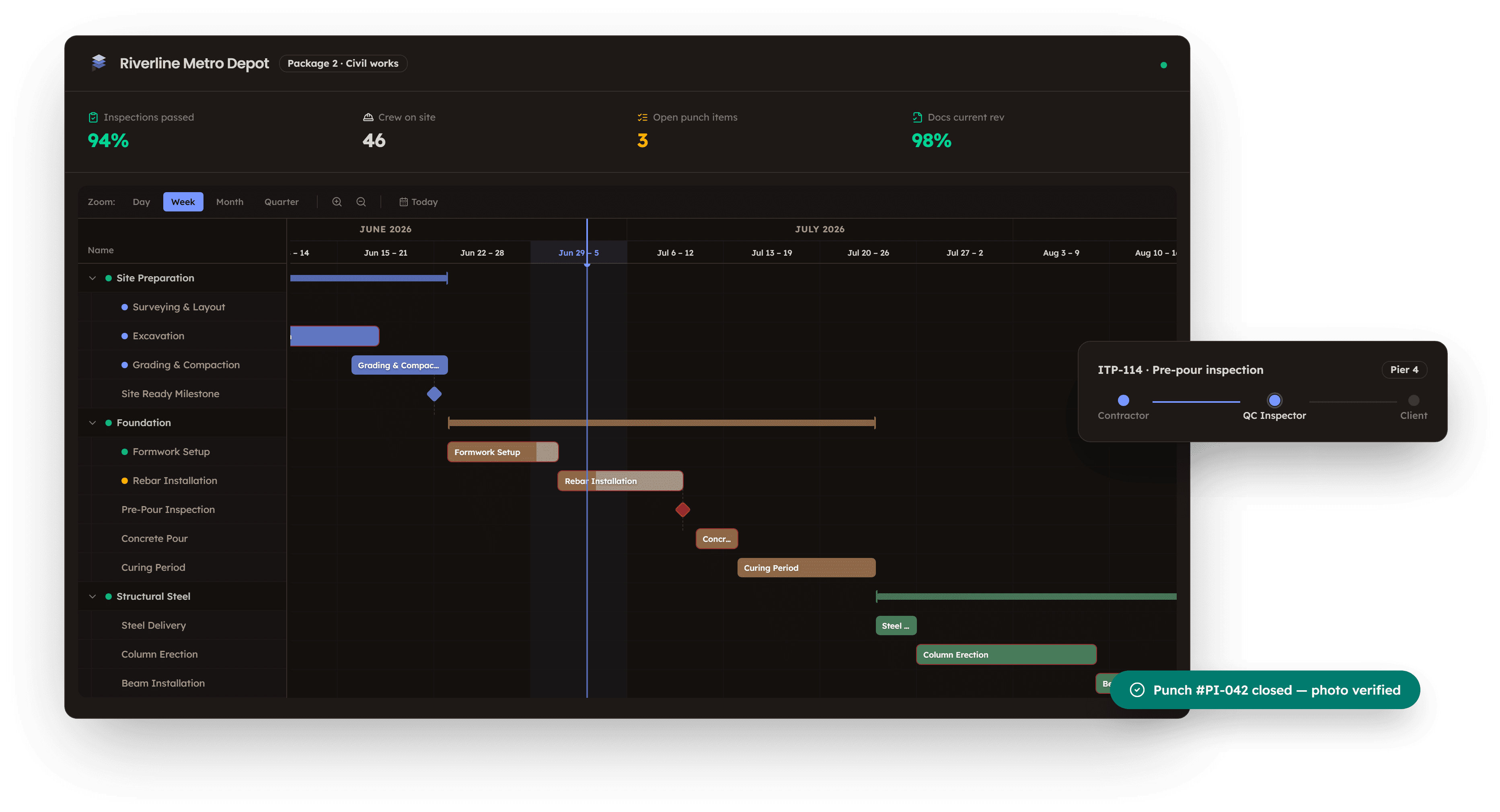 PleoStack Construction Hub overview