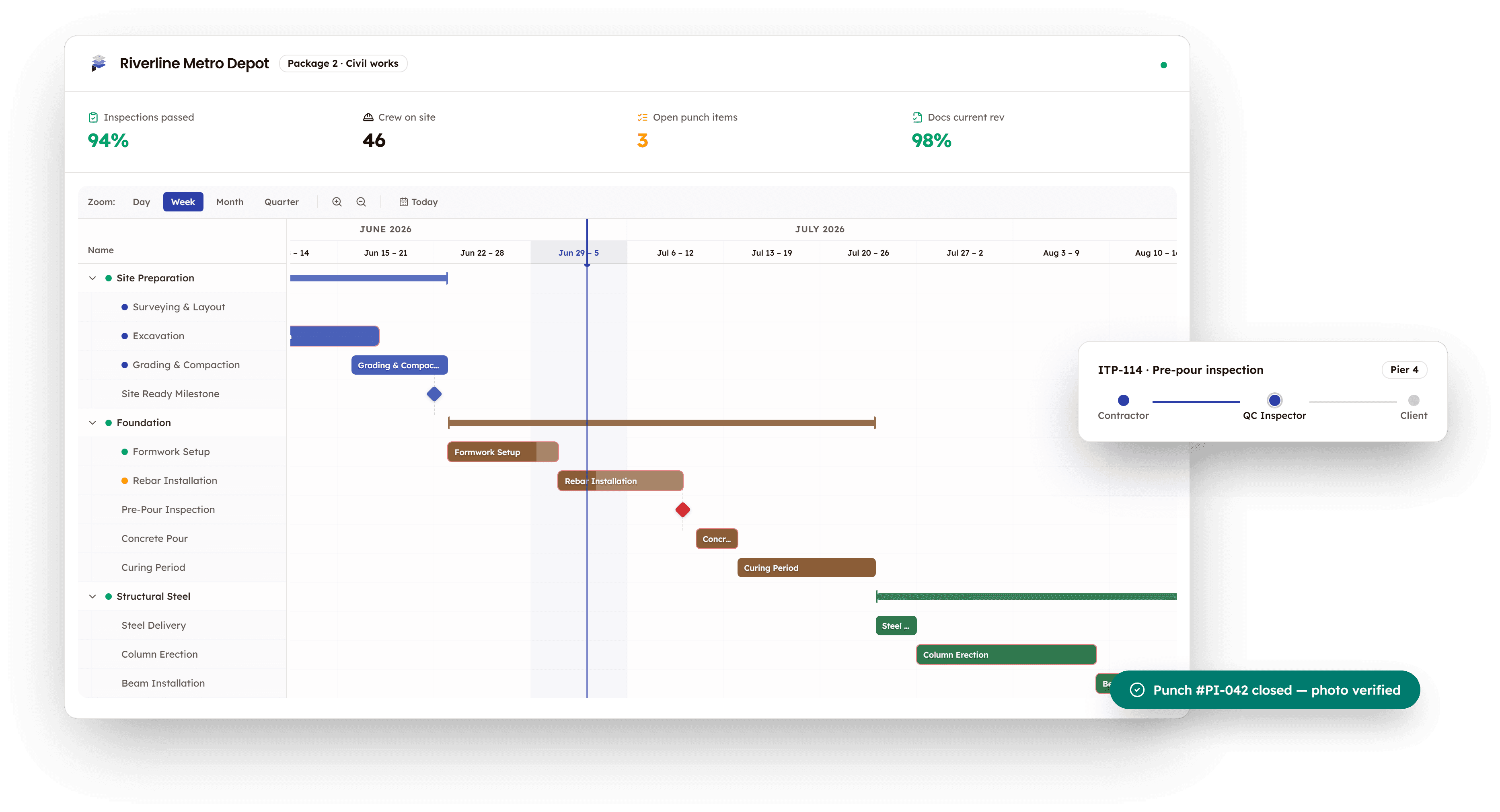 PleoStack Construction Hub overview