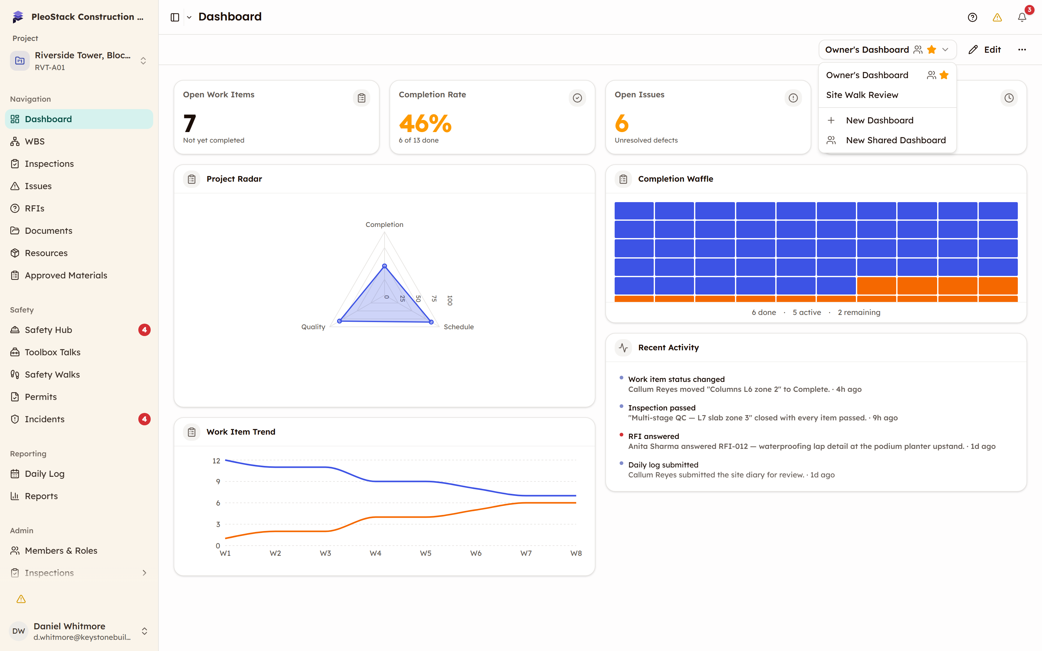 The dashboard switcher open, listing shared and personal views with people and star glyphs