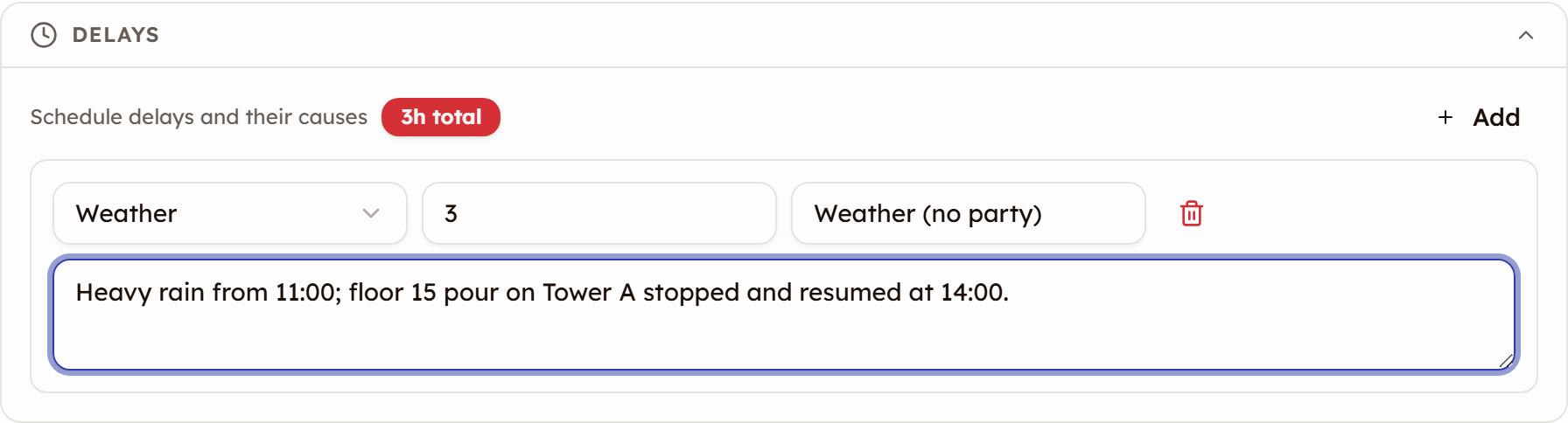 The Delays section of a daily log with a 3h total badge and one delay: cause Weather, 3 hours, responsible party Weather (no party), and a description of a pour stopped by heavy rain