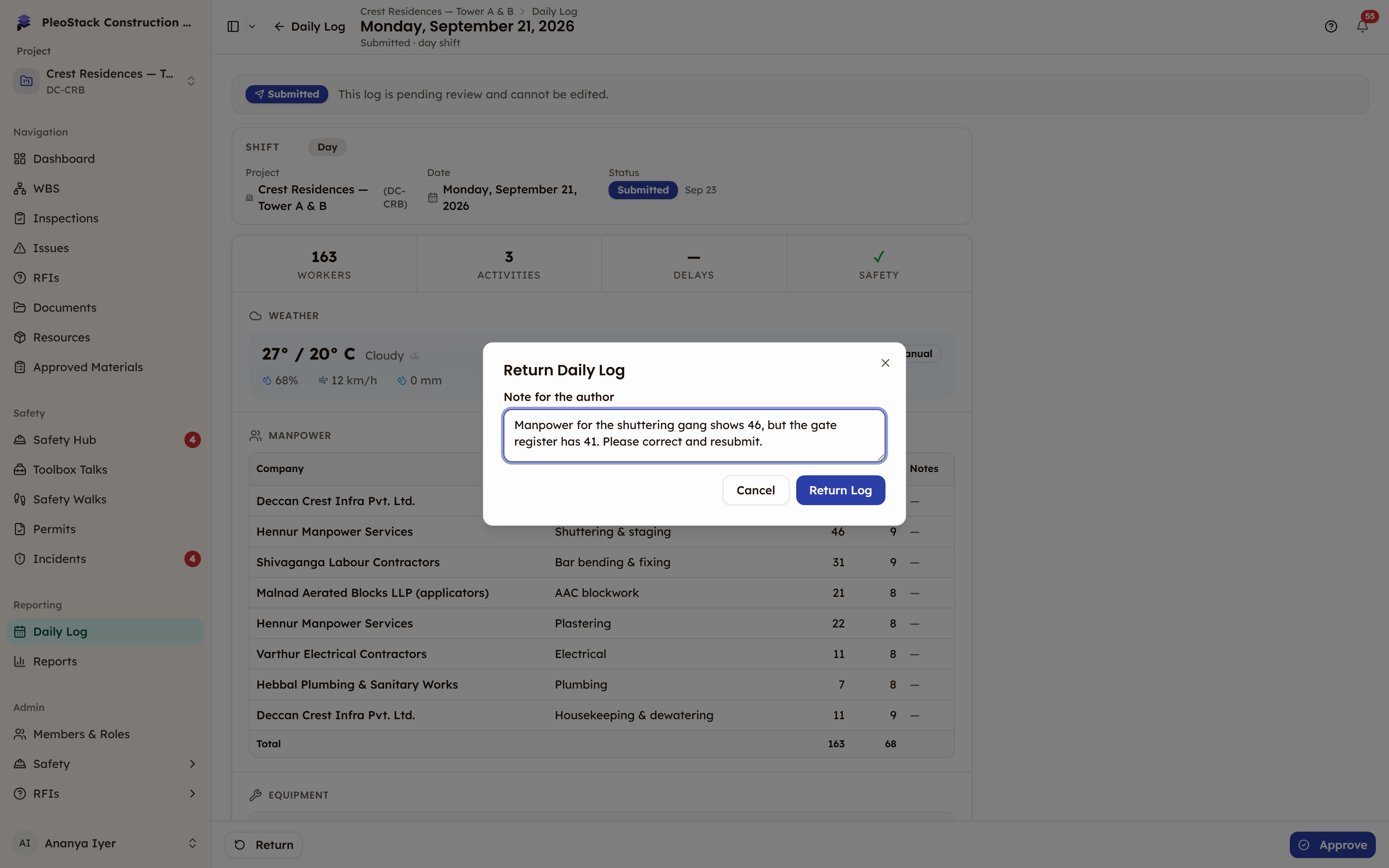 The Return Daily Log dialog over a submitted log, with a note for the author explaining a manpower count to correct, and Cancel and Return Log buttons