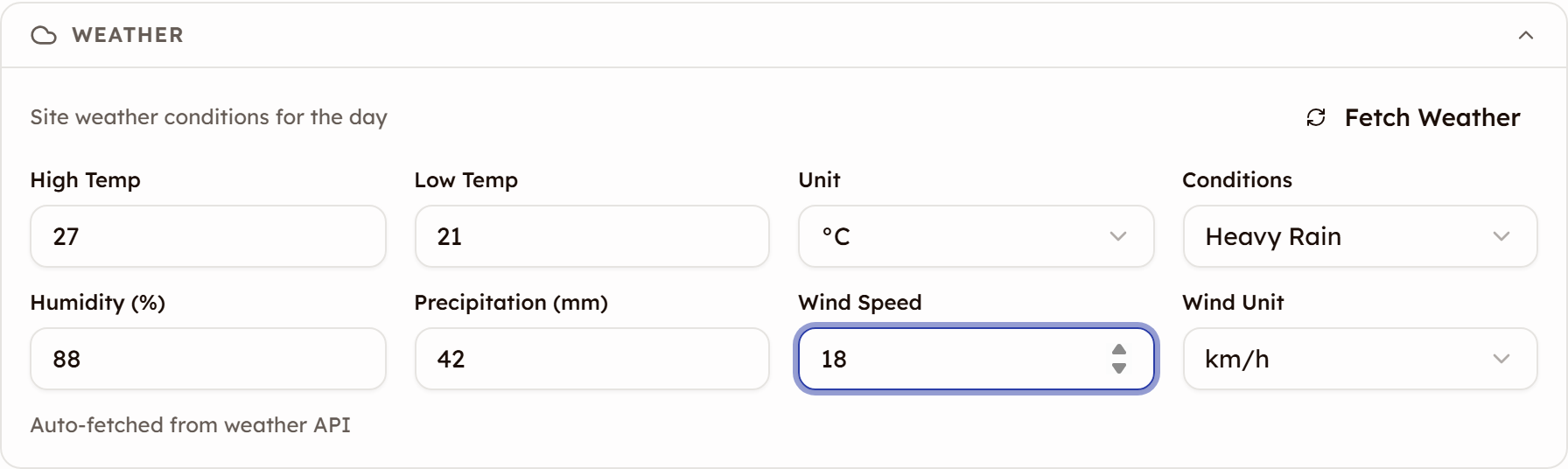 The Weather section of a daily log with High Temp 27, Low Temp 21, Unit °C, Conditions Heavy Rain, Humidity 88, Precipitation 42 mm, Wind Speed 18 km/h and the Fetch Weather button