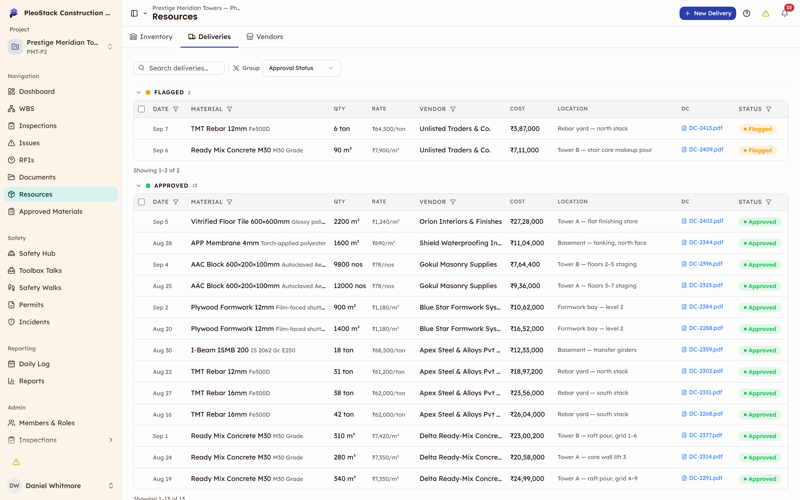 Deliveries grouped by approval status, with a Flagged group of two above an Approved group of thirteen