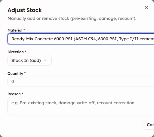 Adjust Stock dialog with Stock In/Out direction, quantity, and reason fields