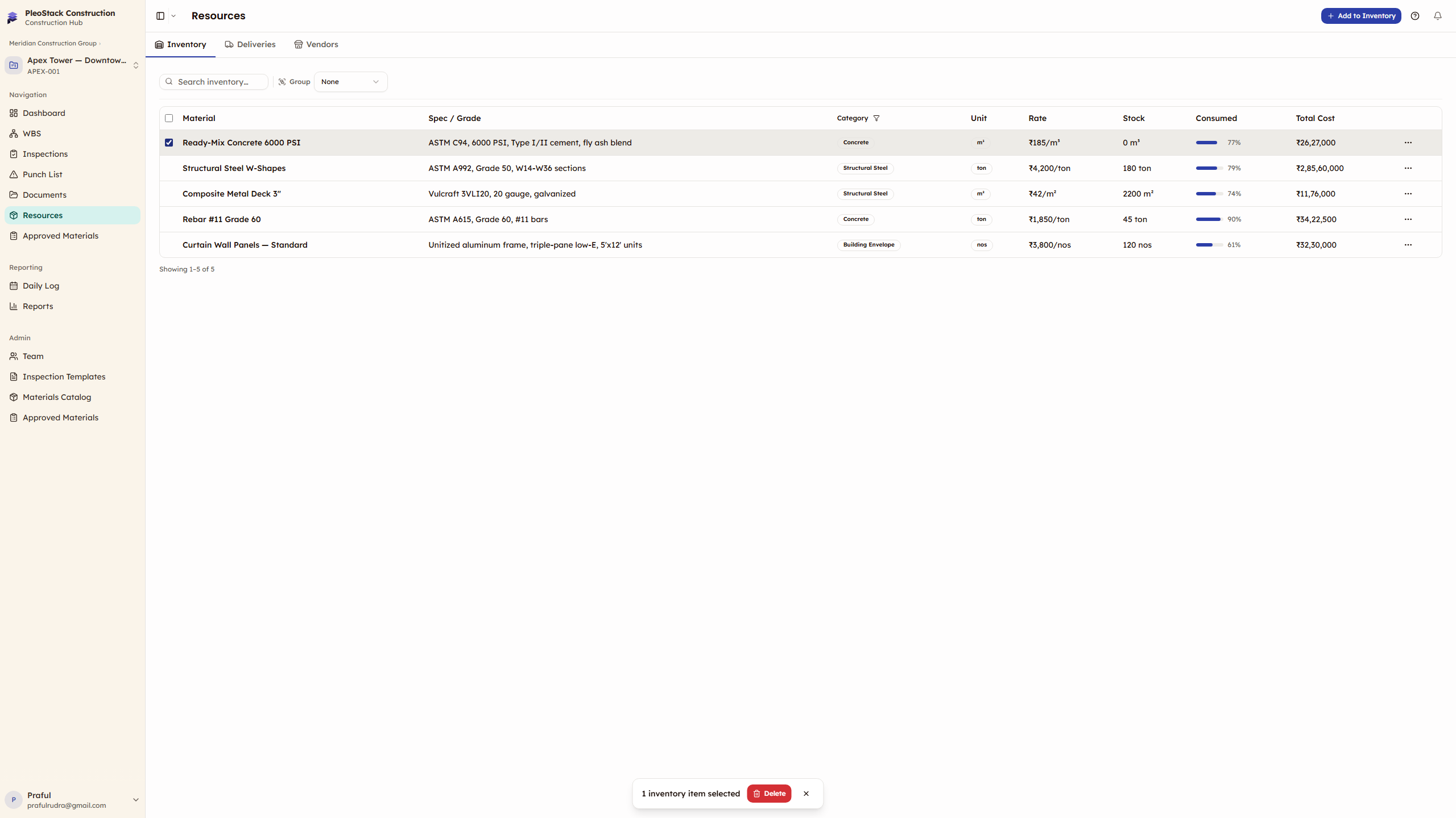 Material detail page showing stats cards, budget progress, and usage/deliveries/adjustments tabs
