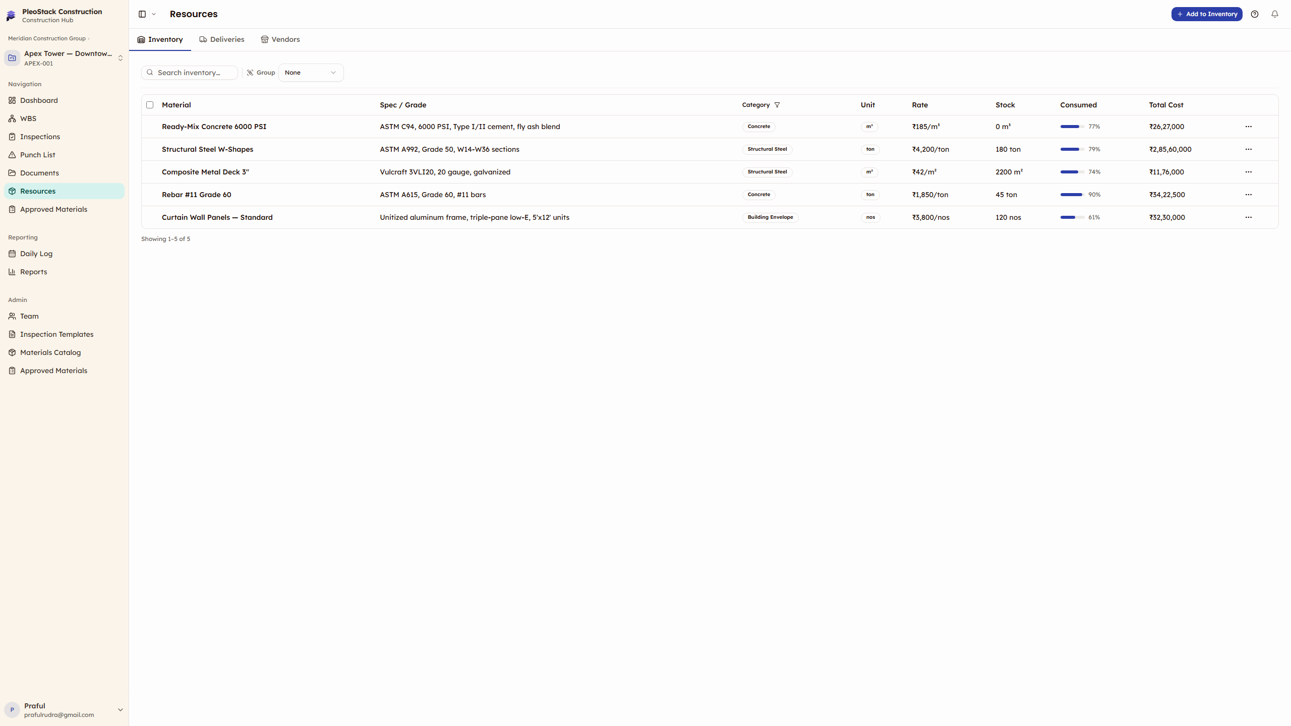 Inventory table showing materials with stock levels, consumed progress bars, and total costs