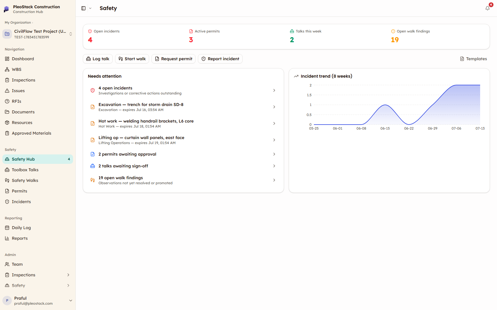 Safety Hub showing KPI strip, needs-attention feed, and an 8-week incident trend