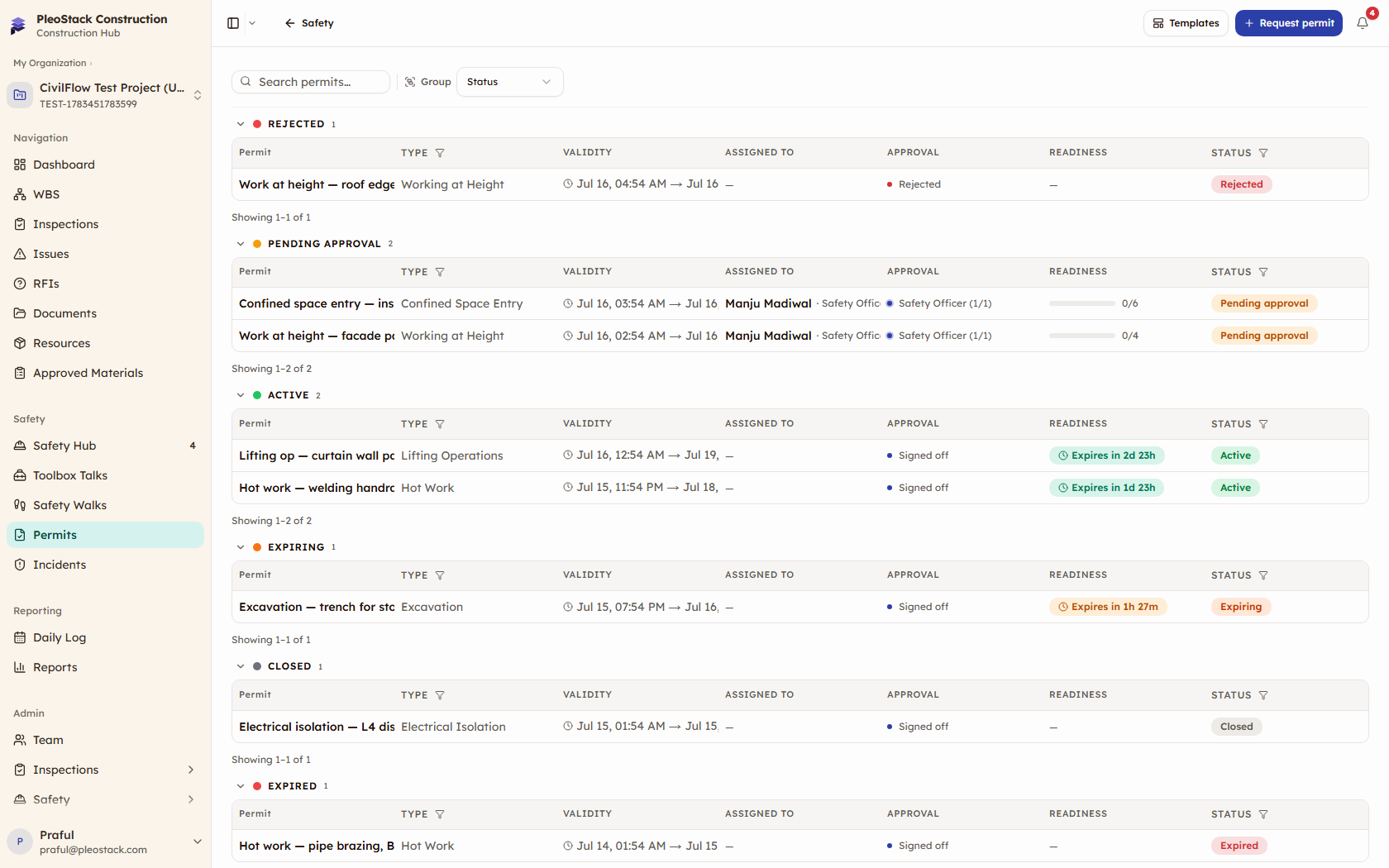 Permit register with types, validity windows, approval status, and expiring flags
