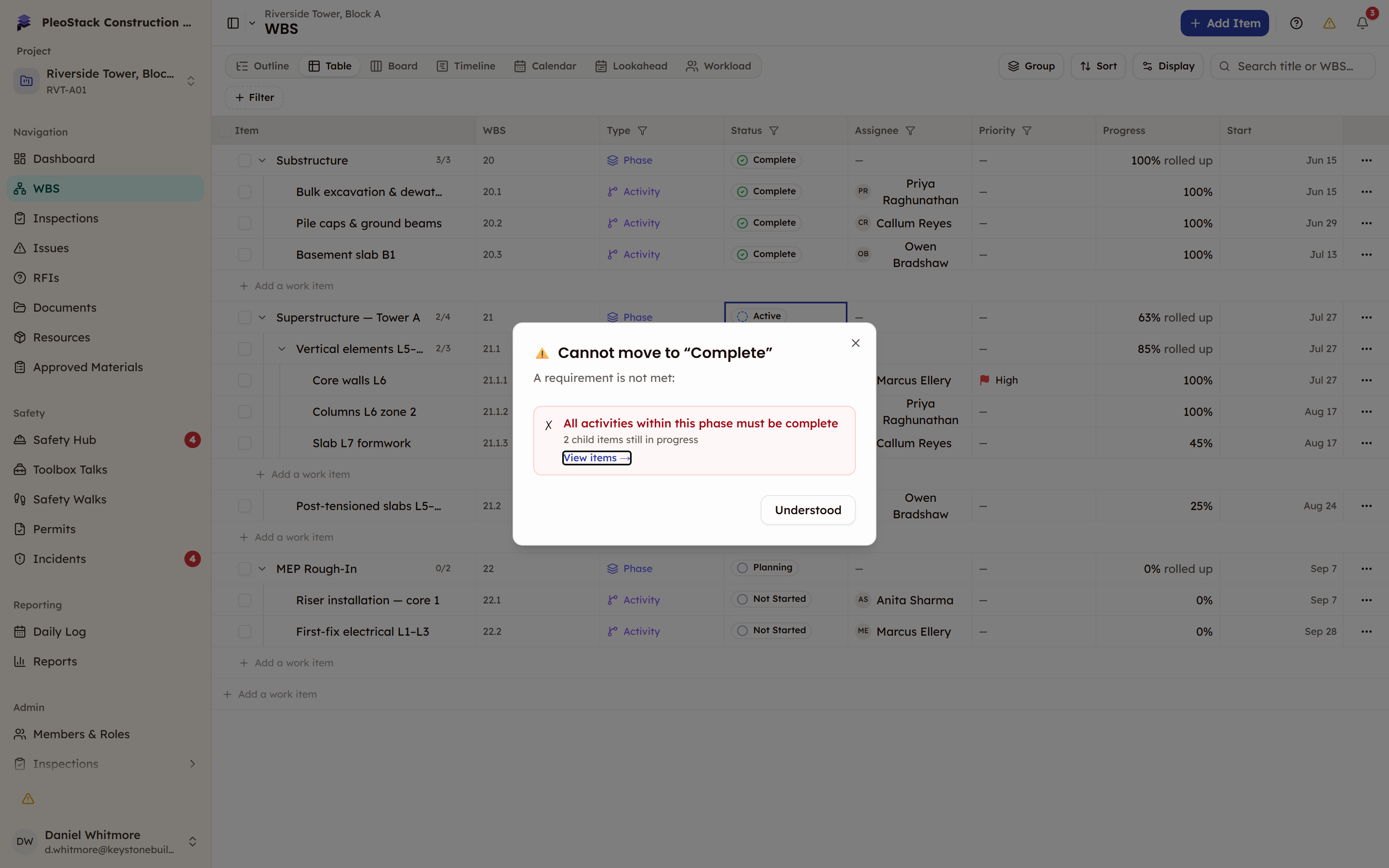 The blocked-transition dialog after attempting Complete Phase, naming the rule and offering View items